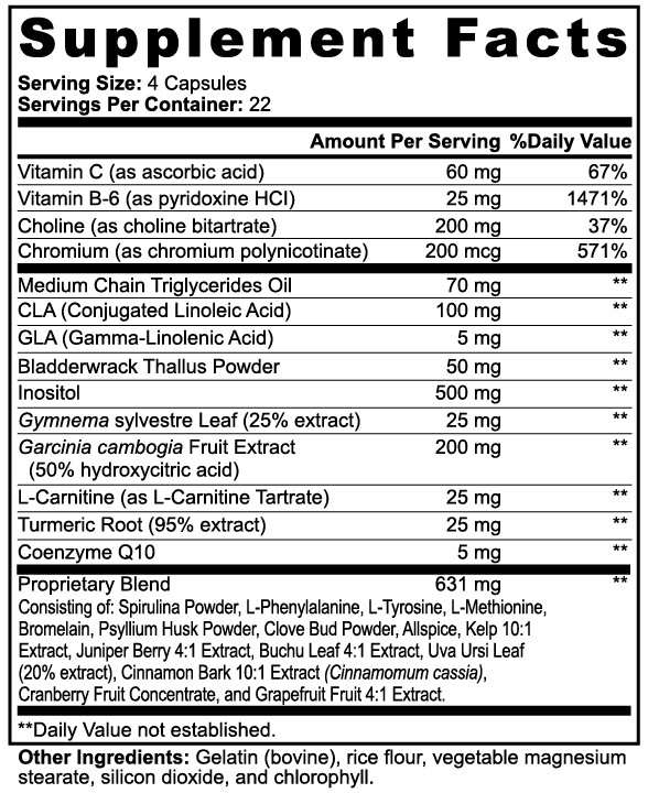 RevivaRenew Fat Burner with MCT – Targeted Thermogenic & Metabolic Support